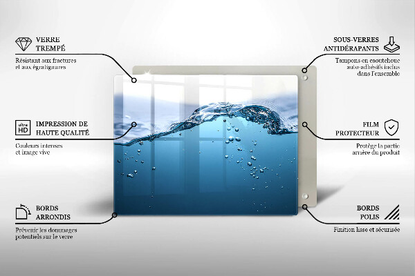 Kokkärlskydd original Blått vatten