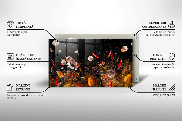 Kokkärlskydd original Heta kryddor