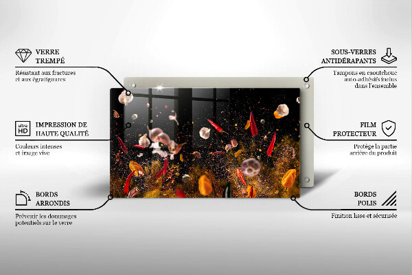 Kokkärlskydd original Heta kryddor