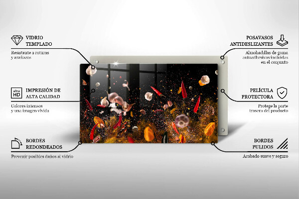 Kokkärlskydd original Heta kryddor