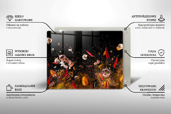 Kokkärlskydd original Heta kryddor