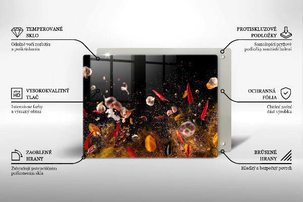 Kokkärlskydd original Heta kryddor