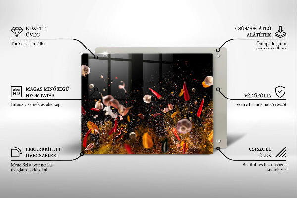 Kokkärlskydd original Heta kryddor