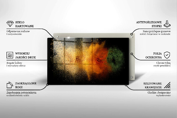 Kokkärlskydd original Färgglada kryddor