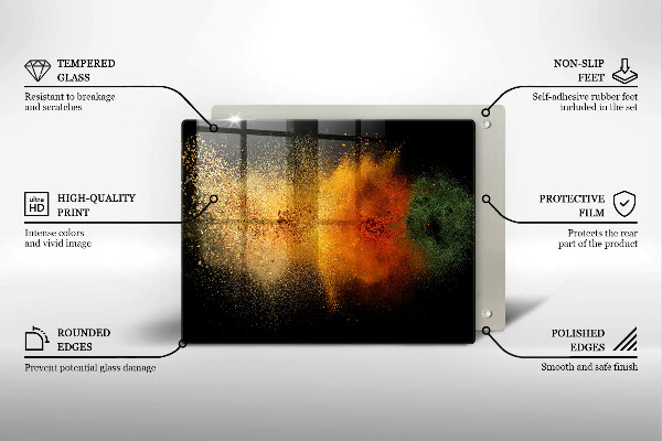 Kokkärlskydd original Färgglada kryddor