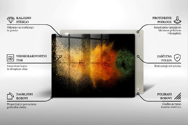 Kokkärlskydd original Färgglada kryddor