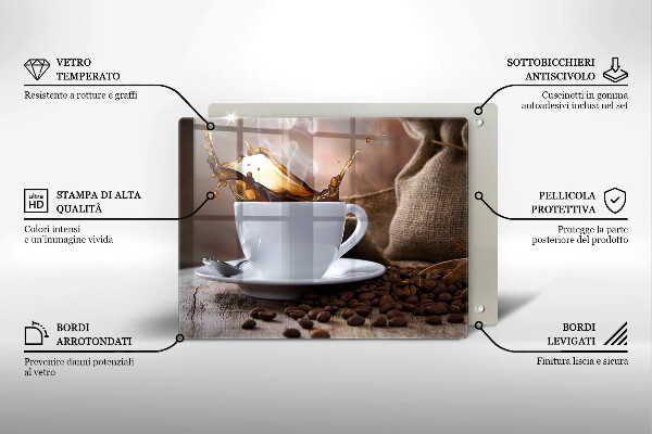 Glashällskydd original Kopp och kaffebönor