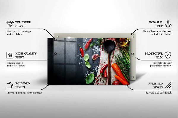 Glashällskydd original Köksmat