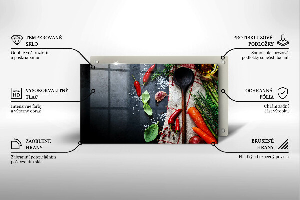 Glashällskydd original Köksmat