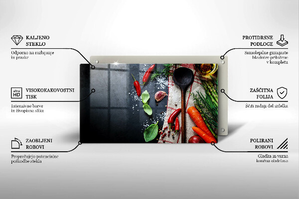 Glashällskydd original Köksmat