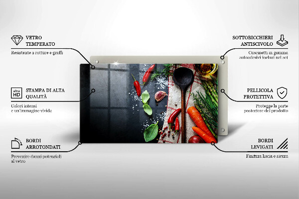 Glashällskydd original Köksmat