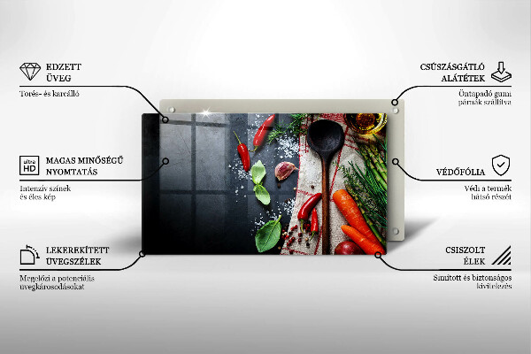 Glashällskydd original Köksmat