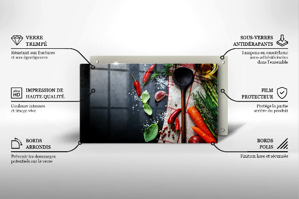 Glashällskydd original Köksmat