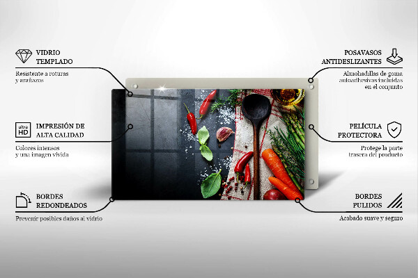 Glashällskydd original Köksmat