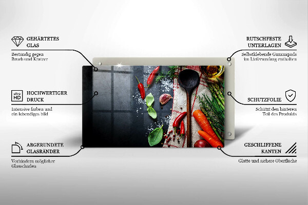 Glashällskydd original Köksmat