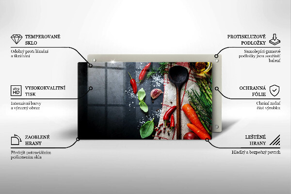 Glashällskydd original Köksmat