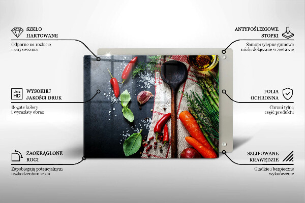 Glashällskydd original Köksmat