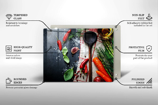 Glashällskydd original Köksmat