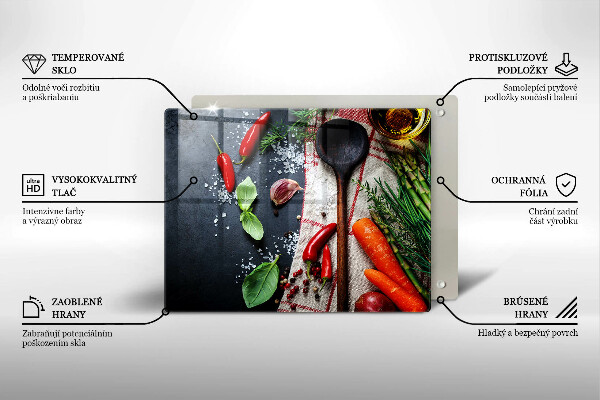 Glashällskydd original Köksmat