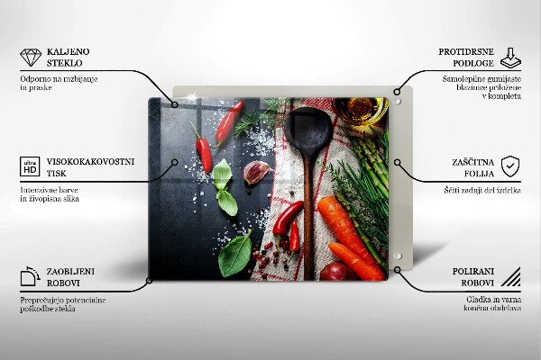 Glashällskydd original Köksmat