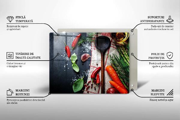 Glashällskydd original Köksmat