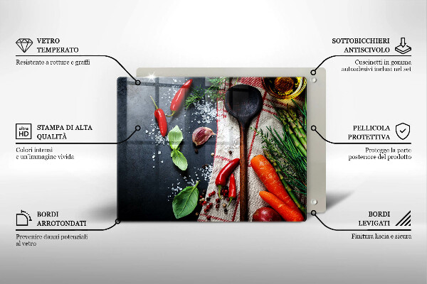 Glashällskydd original Köksmat
