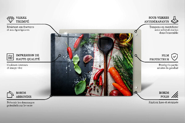 Glashällskydd original Köksmat