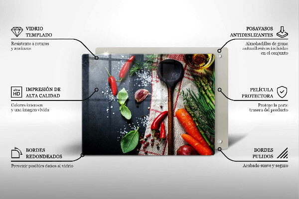 Glashällskydd original Köksmat