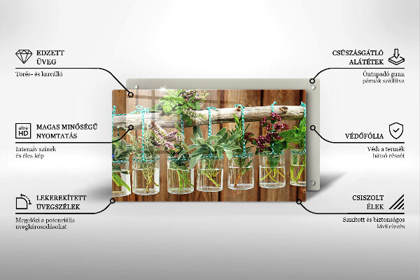 Spisskyddsplatta original Örter växter vintage