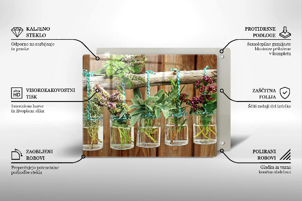 Spisskyddsplatta original Örter växter vintage