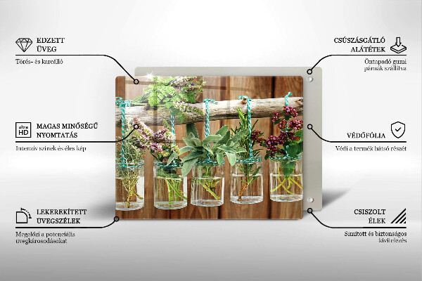 Spisskyddsplatta original Örter växter vintage