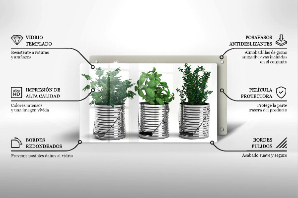 Glashällskydd original Krukor örter växter