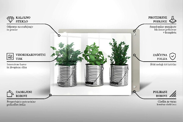 Glashällskydd original Krukor örter växter