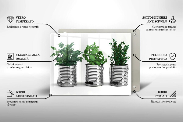 Glashällskydd original Krukor örter växter