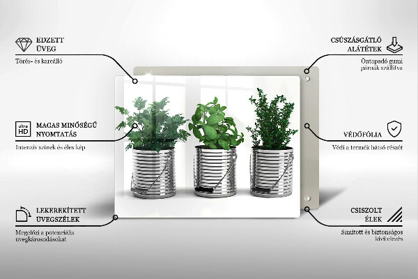 Glashällskydd original Krukor örter växter