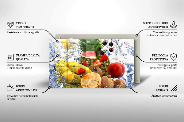 Glashällskydd original Saftig frukt och vatten