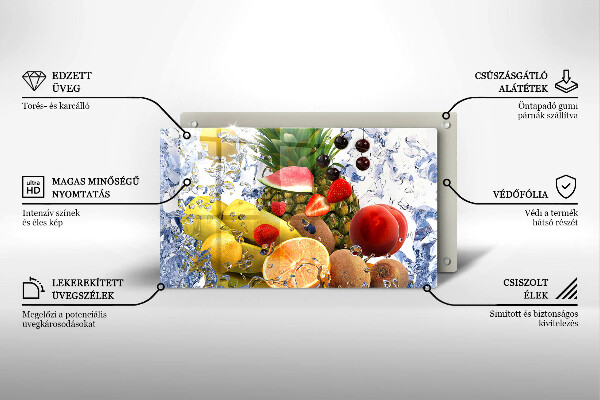 Glashällskydd original Saftig frukt och vatten