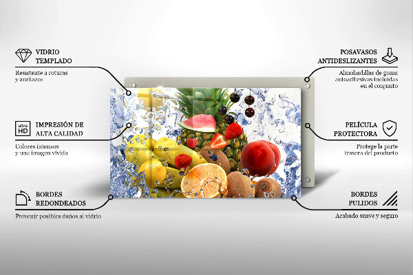 Glashällskydd original Saftig frukt och vatten