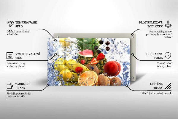 Glashällskydd original Saftig frukt och vatten