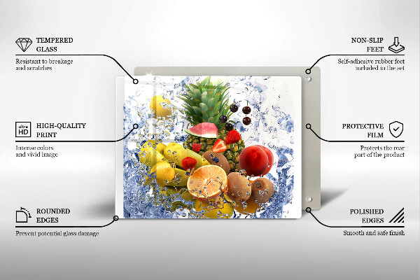 Glashällskydd original Saftig frukt och vatten