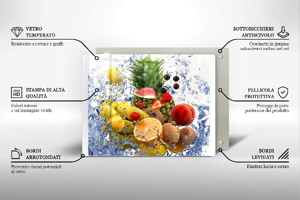 Glashällskydd original Saftig frukt och vatten