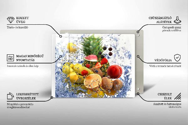 Glashällskydd original Saftig frukt och vatten