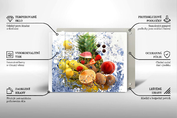 Glashällskydd original Saftig frukt och vatten