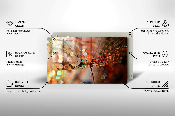 Glashällskydd original Blöt maskros