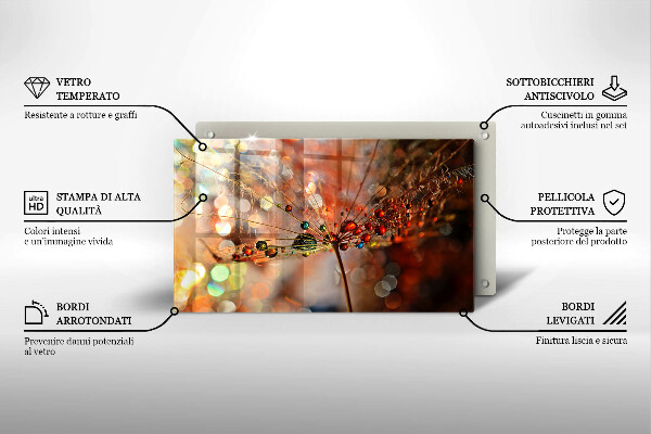 Glashällskydd original Blöt maskros