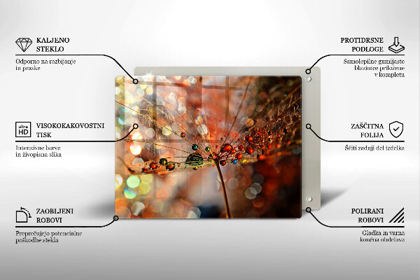 Glashällskydd original Blöt maskros