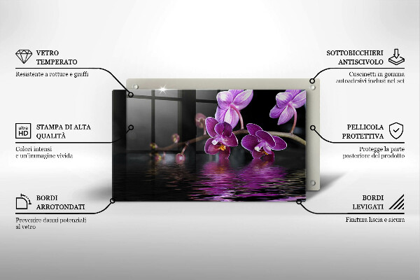 Spisskyddsplatta original Orkidé vatten zen