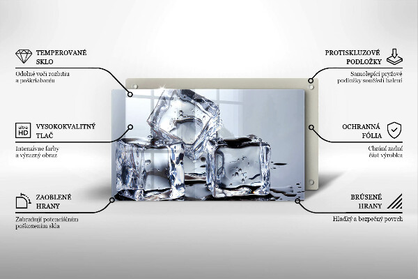 Spisskyddsplatta original Isbitar