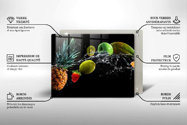 Kokkärlskydd original Frukt i vatten