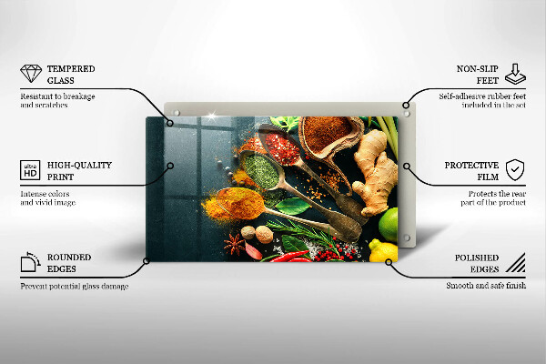 Spisskyddsplatta original Köks kryddor skedar